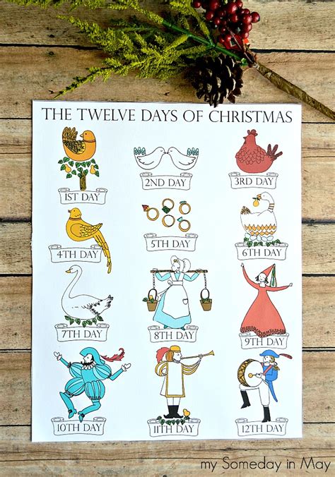 12 Days Of Christmas Printables Free